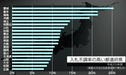 20140725-230440.gif